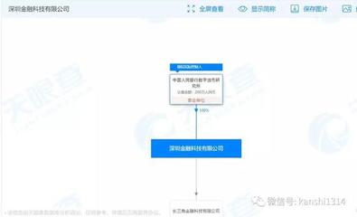 數(shù)字人民幣的深圳征途 技術(shù)轉(zhuǎn)讓與維護(hù)如何鑄就國家級(jí)金融基石